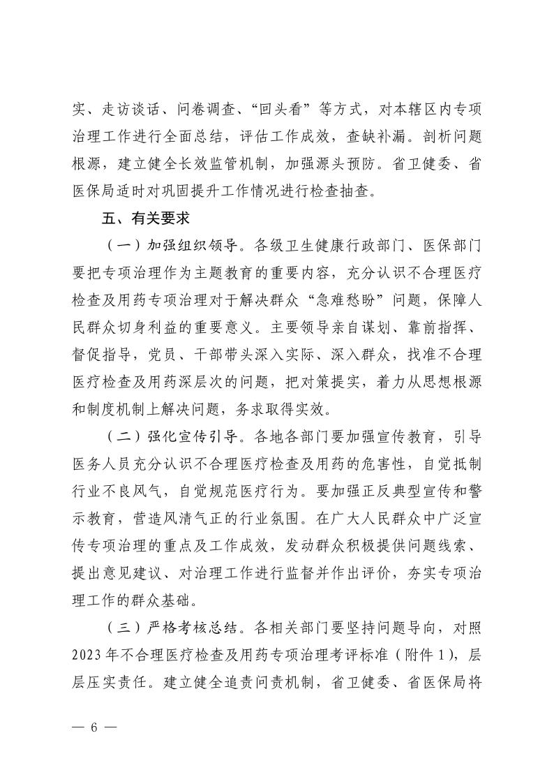 (省发)鄂卫通〔2023〕13号 关于印发《2023年医疗机构不合理医疗检查及用药突出问题专项治理工作方案》的通知(1)jpg_Page6 (省发)鄂卫通〔2023〕13号 关于印发《2023年医疗机构不合理医疗检查及用药突出问题专项治理工作方案》的通知(1)jpg_Page6