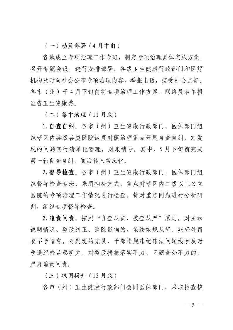 (省发)鄂卫通〔2023〕13号 关于印发《2023年医疗机构不合理医疗检查及用药突出问题专项治理工作方案》的通知(1)jpg_Page5 (省发)鄂卫通〔2023〕13号 关于印发《2023年医疗机构不合理医疗检查及用药突出问题专项治理工作方案》的通知(1)jpg_Page5