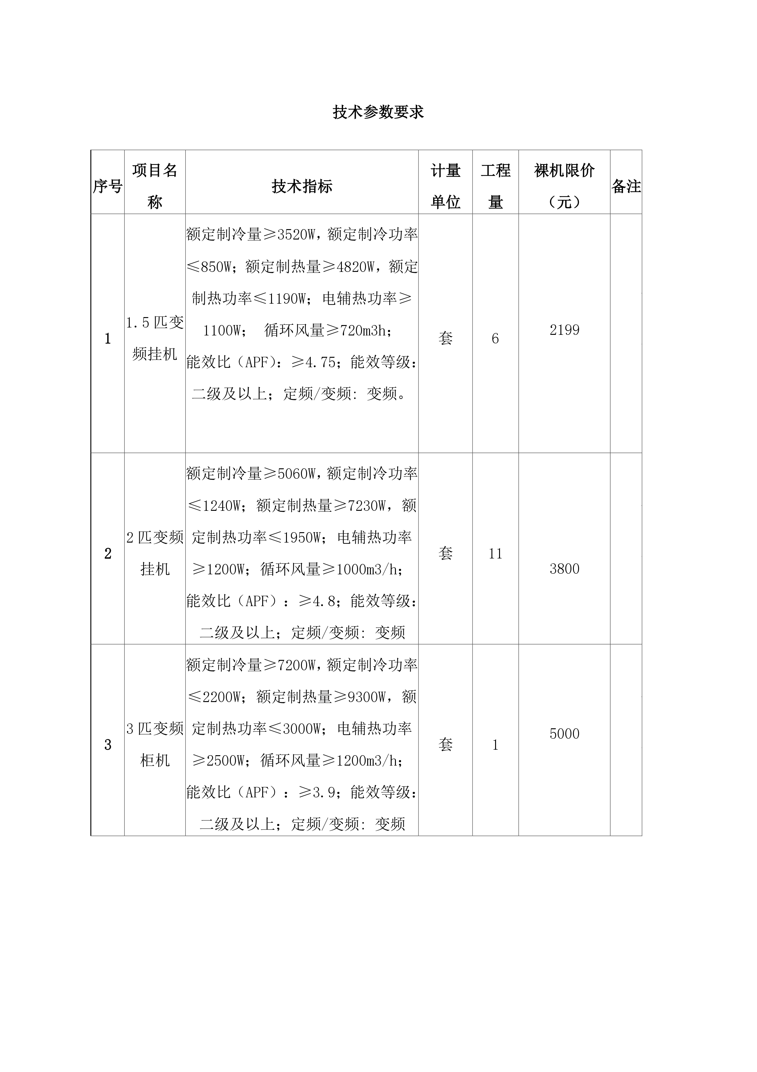 2024.07.23-总务科-2024年葛山分院空调采购需求(二次) (1)_page-0001 2024.07.23-总务科-2024年葛山分院空调采购需求(二次) (1)_page-0001