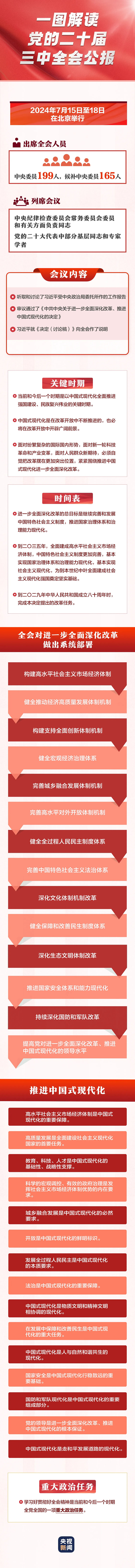微信图片_20240806083800 微信图片_20240806083800