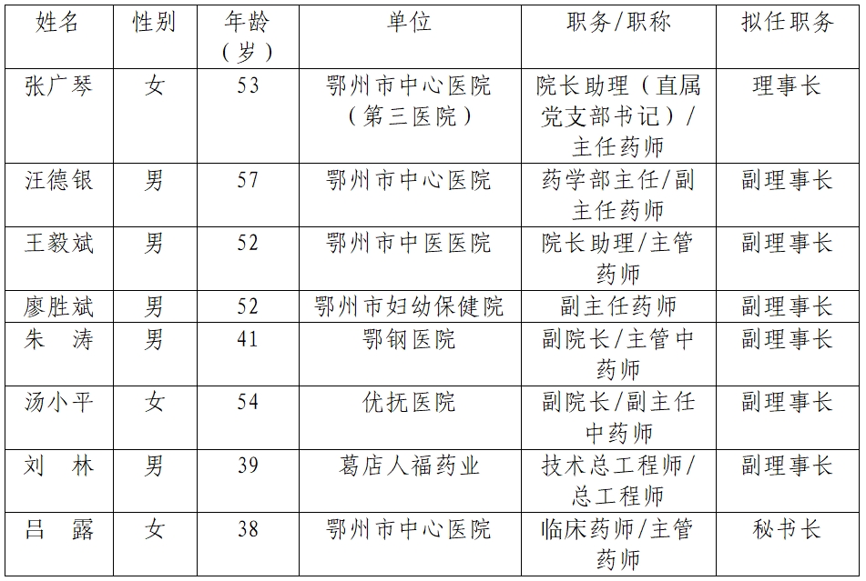 微信截图_20241212165909 微信截图_20241212165909