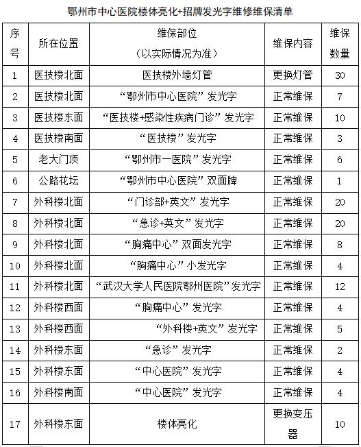 总务1